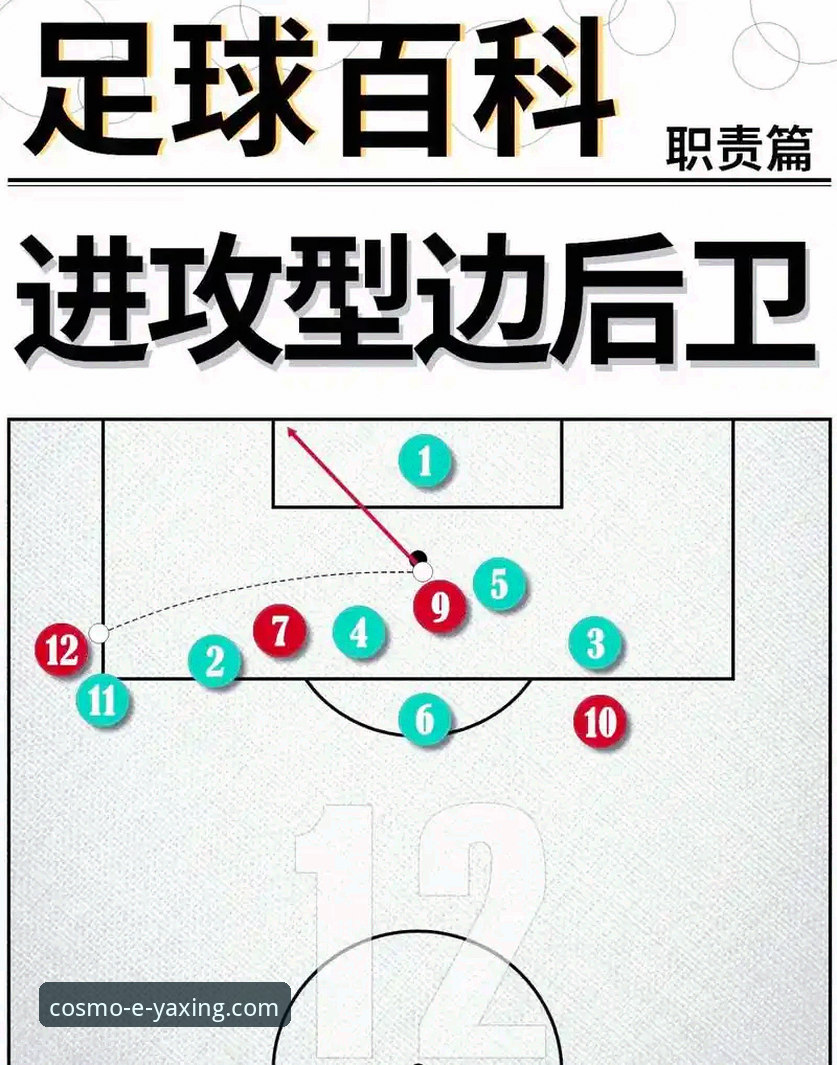 3个关键角度，解析阿森纳角球制胜背后的战术密码