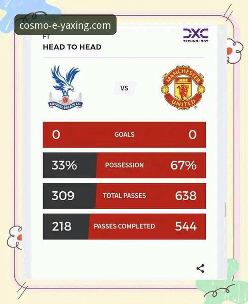 曼联逆转水晶宫背后：战术细节与平台体验的深度解析